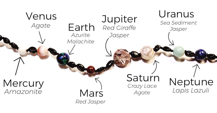 Planetary Wrap Bracelet/Necklace